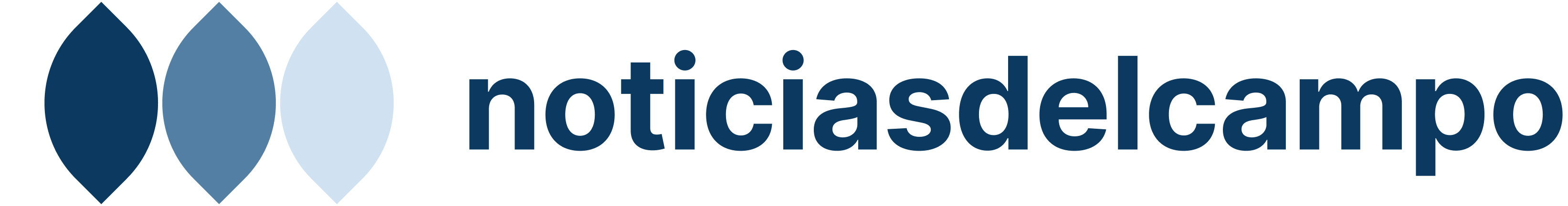 Noticias del Campo